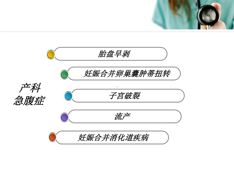 产科急腹症-课件.ppt_第3页