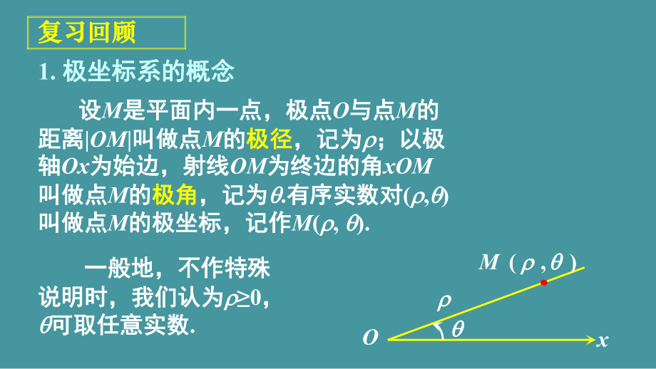 人教版高中数学选修4-4：-第一讲坐标系·三、简单曲线的极坐标方程课件.ppt_第3页