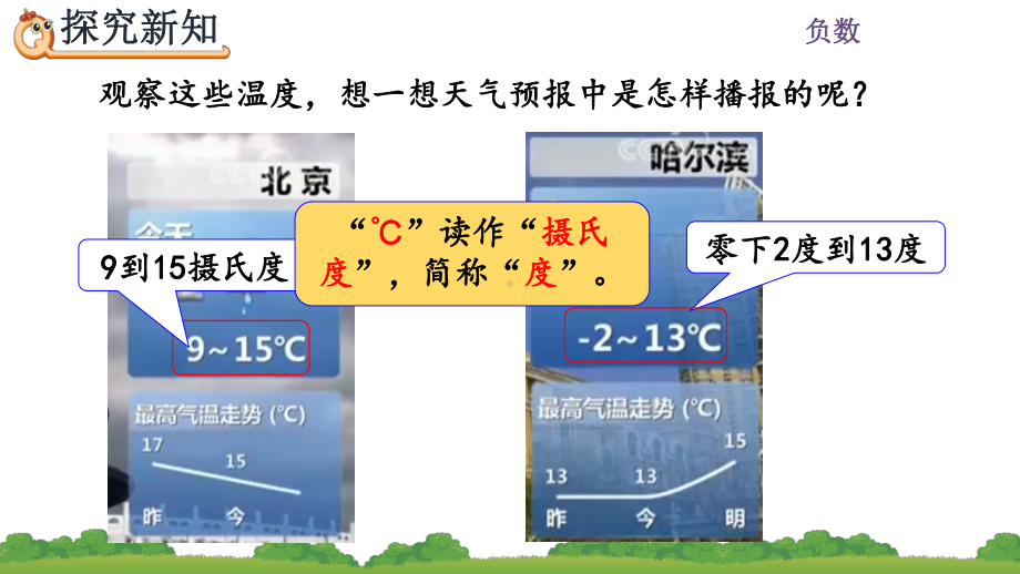 人教版六年级下册数学第一单元-负数-教学课件.pptx_第3页