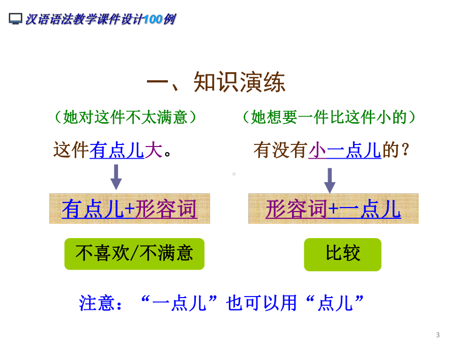 一点儿有点儿课件.ppt_第3页