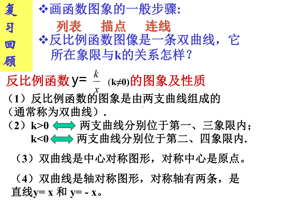 初三数学反比例函数图像和性质2课件.ppt_第2页