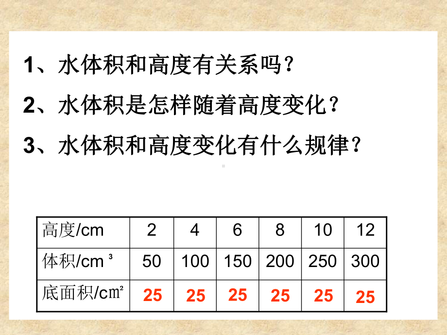 人教版六年级数学下册成正比例的量课件.ppt_第3页