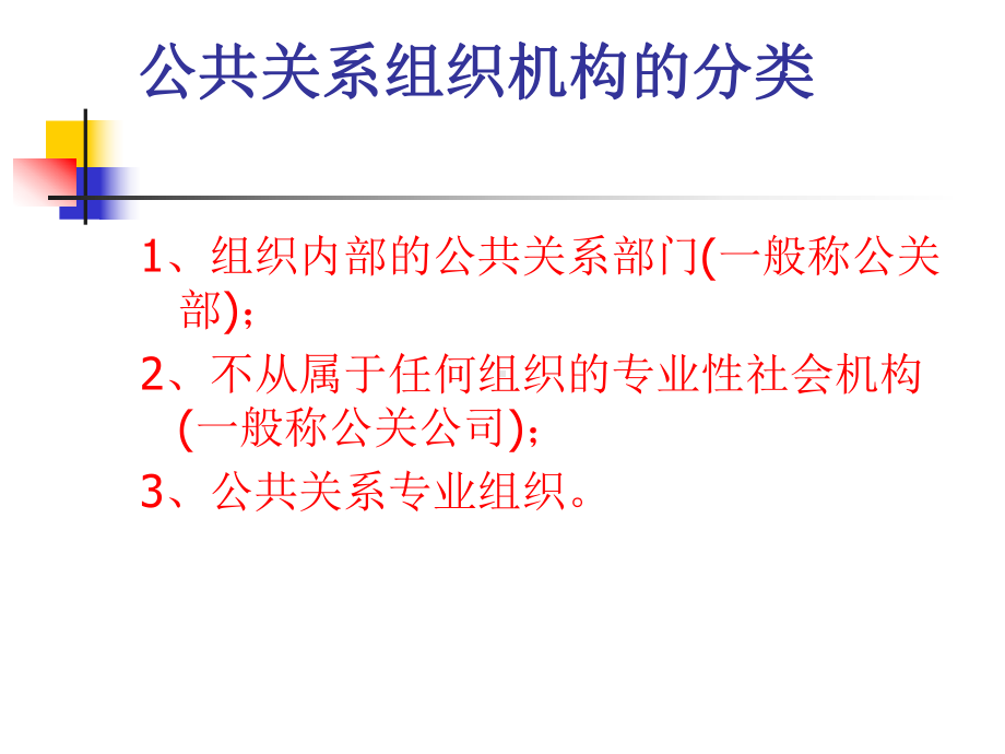 公共关系组织建设课件.ppt_第3页