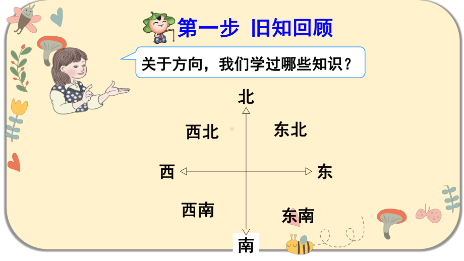 人教版六年级数学上册第二单元位置和方向-第1课时-描述物体的位置课件.pptx_第2页