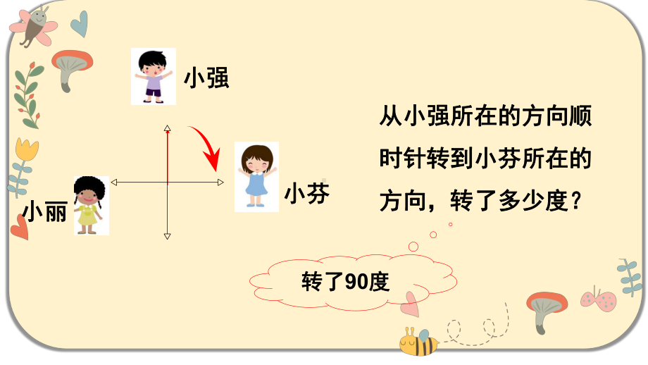 人教版六年级数学上册第二单元位置和方向-第1课时-描述物体的位置课件.pptx_第3页