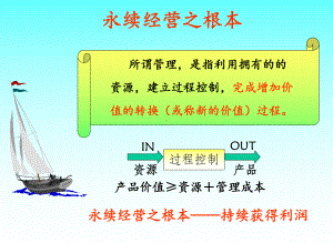 制造业效率提升技法课件.ppt