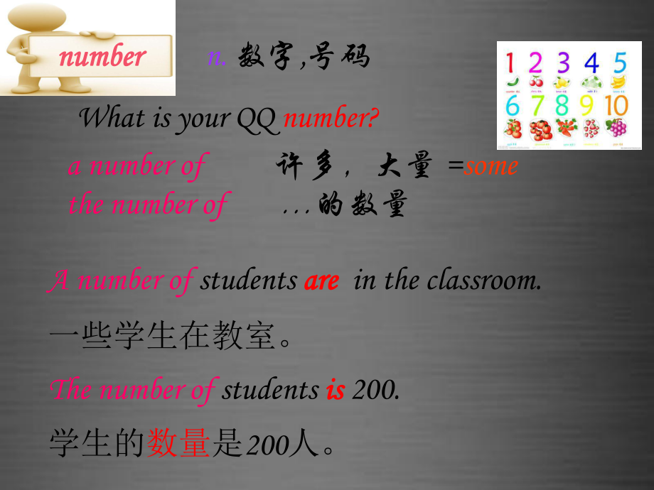 八年级英语上册-Unit-2-Numbers-words课件.ppt_第2页