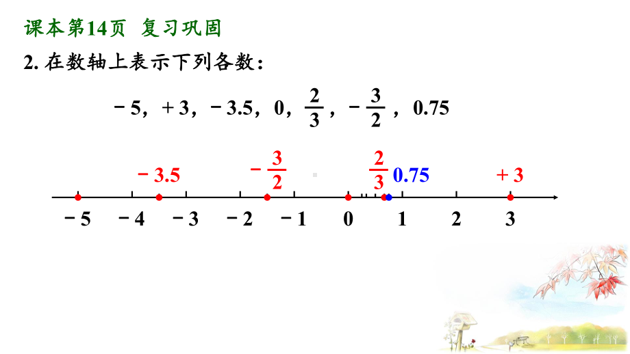 人教版七年级数学上册习题12详细答案课件.pptx_第3页