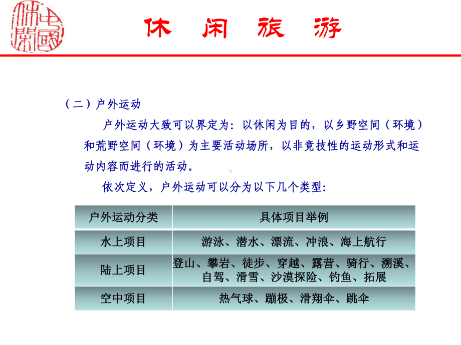 休闲体育-户外运动课件.ppt_第2页