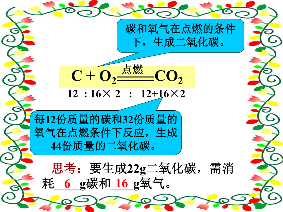 人教版化学九年级上册课件：第五单元-课题3-利用化学方程式的简单计算-.ppt_第3页