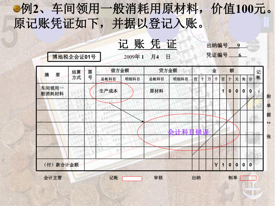 会计经典资料错账更正的方法课件.pptx_第3页