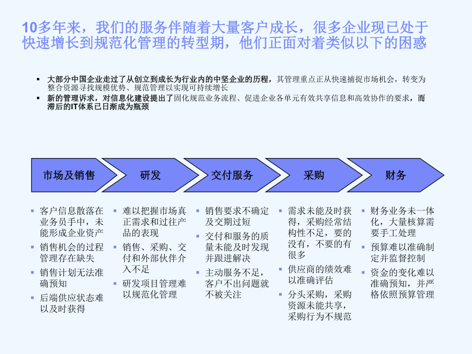 IBM咨询服务-IT战略规划-V课件.ppt_第3页