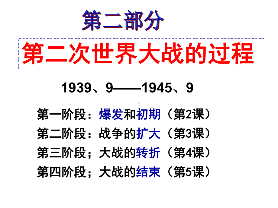 人民版高中历史选修三专题三-第二节第二次世界大战的爆发课件.ppt_第2页