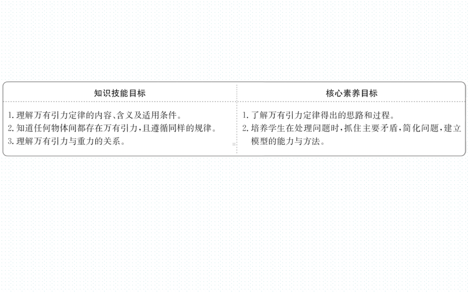 人教版高一物理必修二第六章万有引力与航天导学课件-3.ppt_第2页