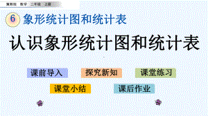 冀教版二年级数学上册第六单元象形统计图和统计表61-认识象形统计图和统计表课件.pptx