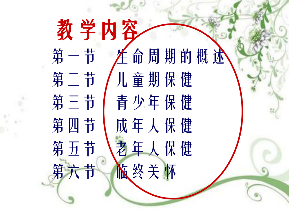 《生命周期保健》教学课件.ppt_第3页