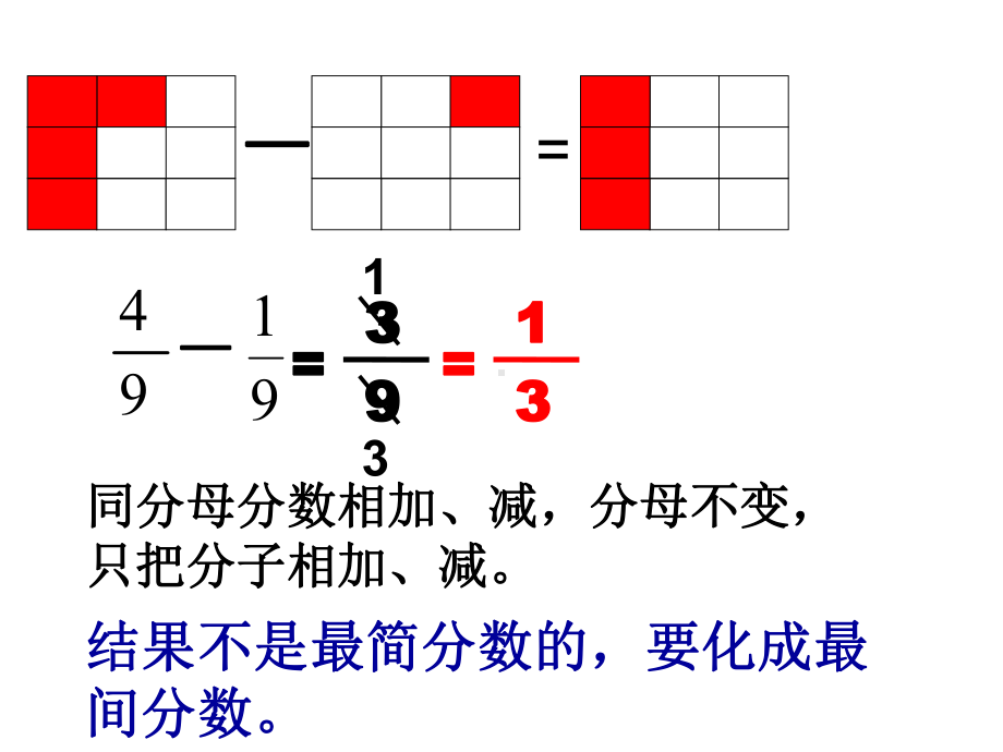 苏教版五年级数学异分母分数加减法课件 .ppt_第3页