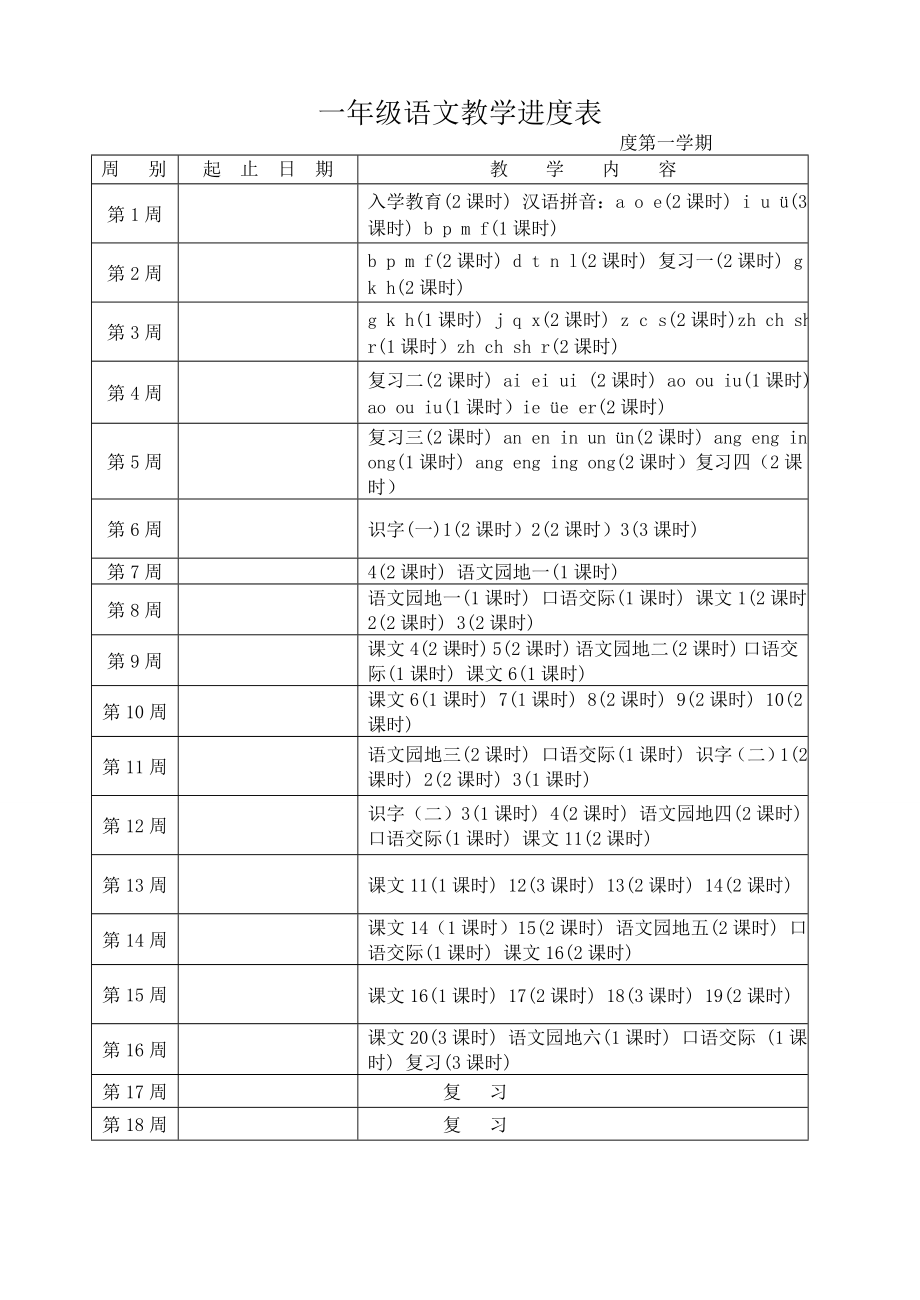 部编版语文一至六年级教学进度详细安排一览表.doc_第1页