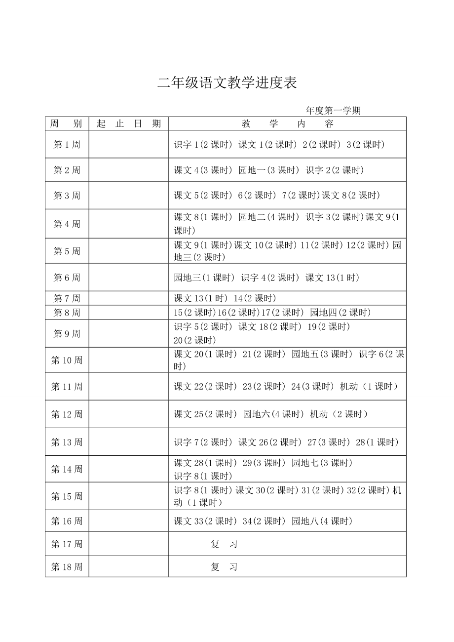 部编版语文一至六年级教学进度详细安排一览表.doc_第2页