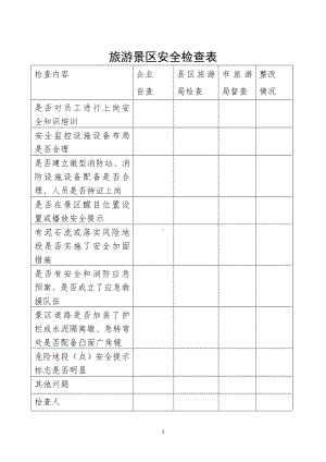 旅游景区安全检查表参考模板范本.doc