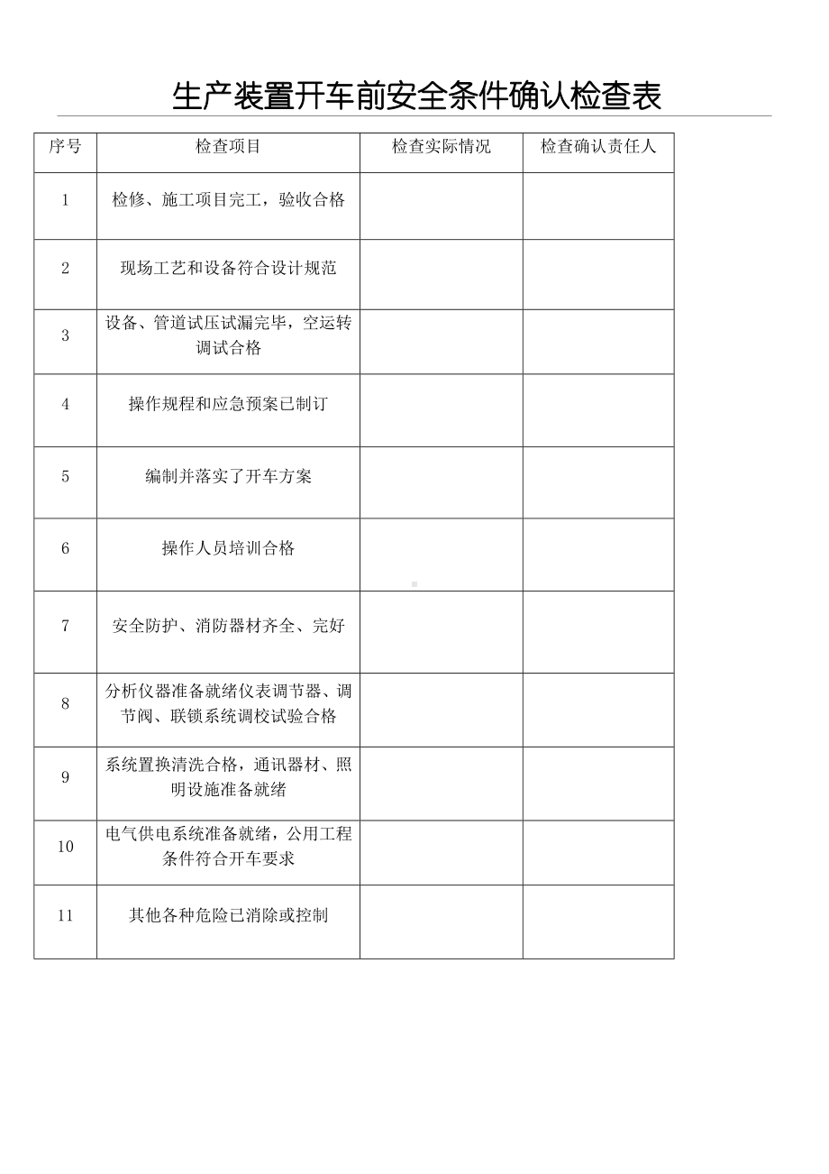 6.4.7生产装置开车前安全条件确认检查表.doc_第1页