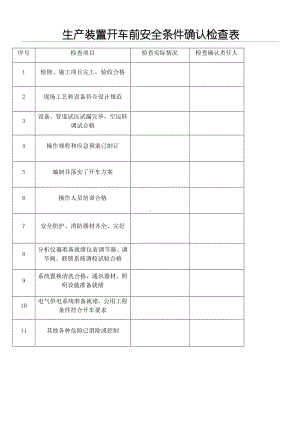 6.4.7生产装置开车前安全条件确认检查表.doc