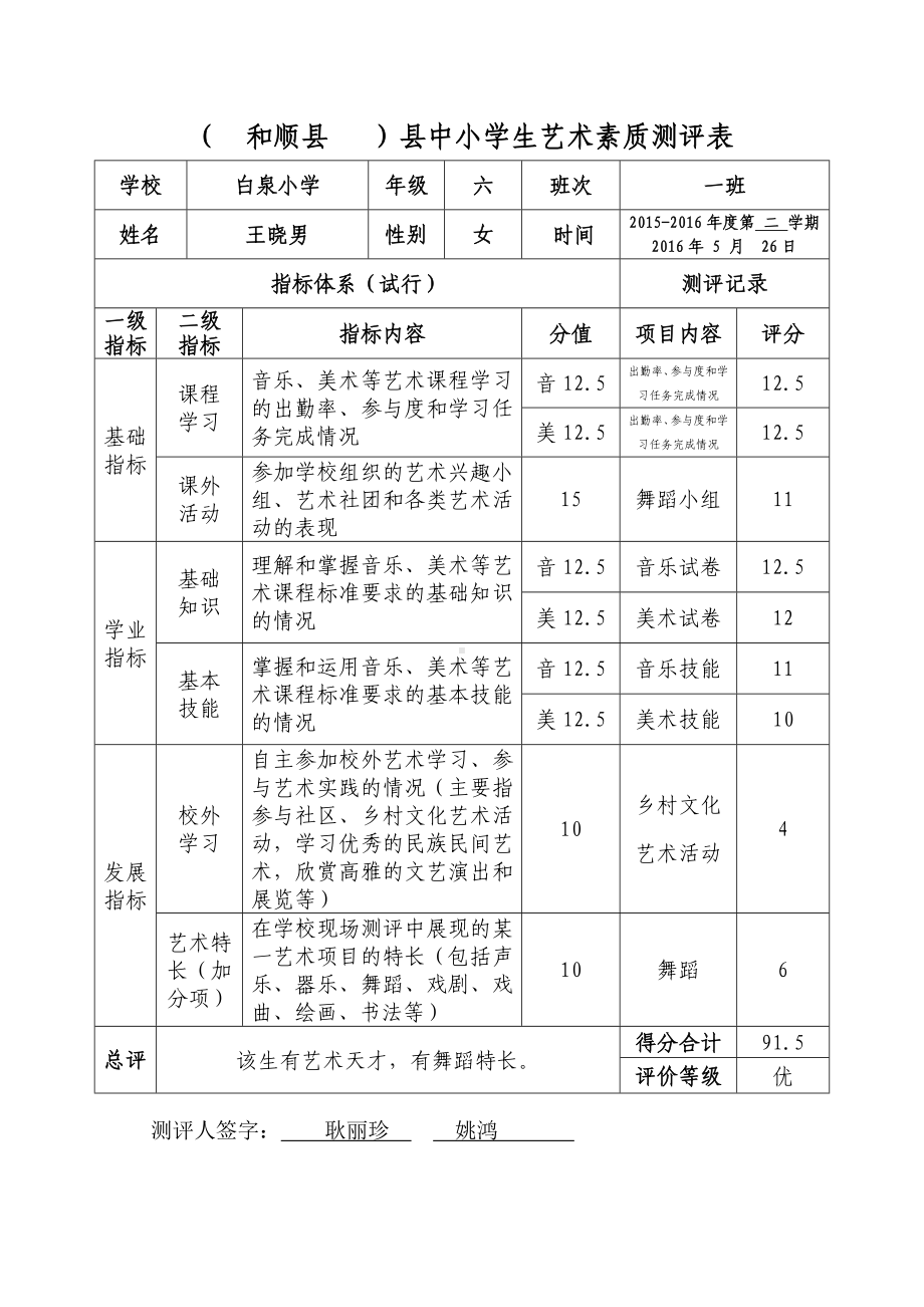 6年级小学生艺术素质测评表.docx_第1页