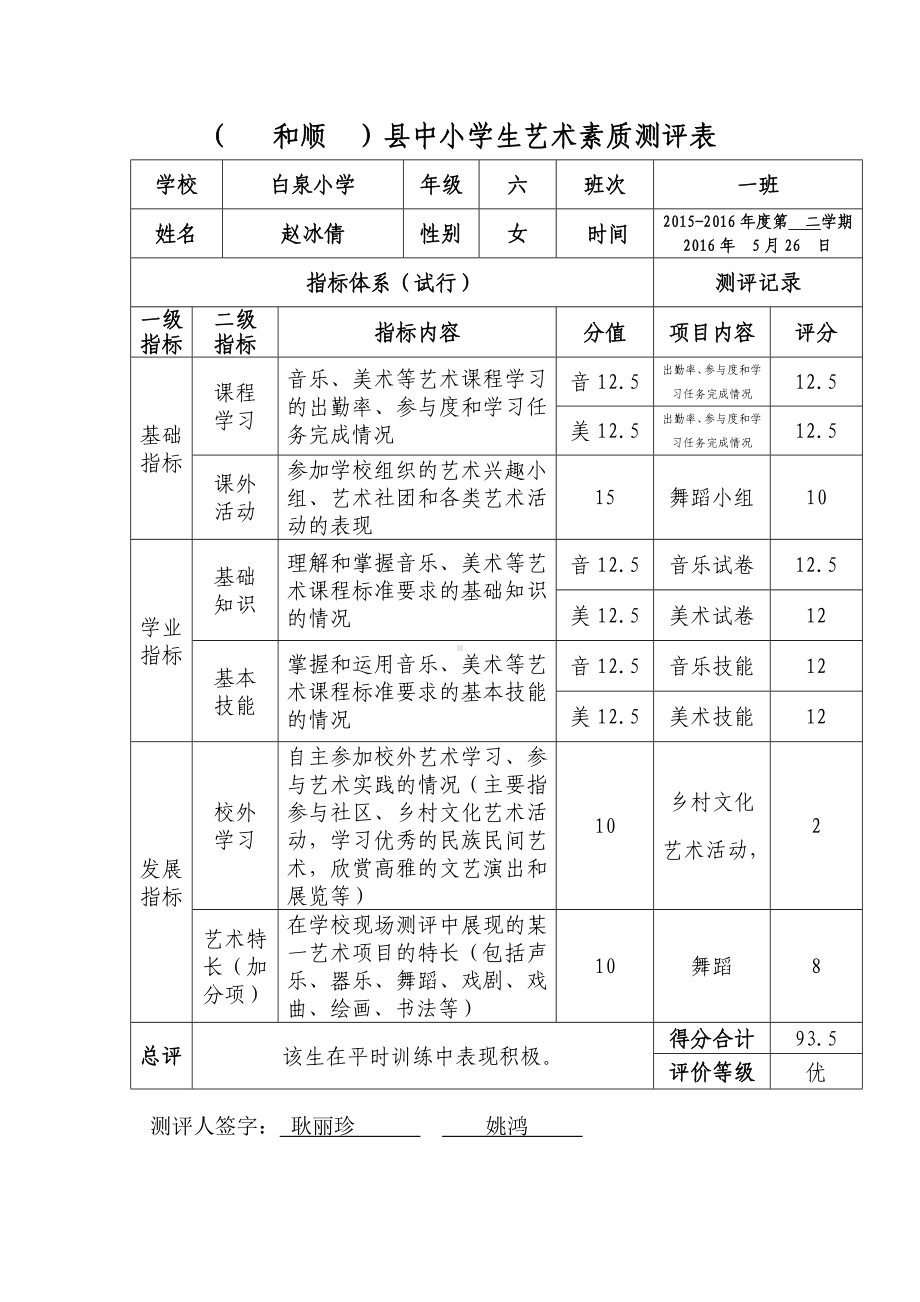 6年级小学生艺术素质测评表.docx_第2页