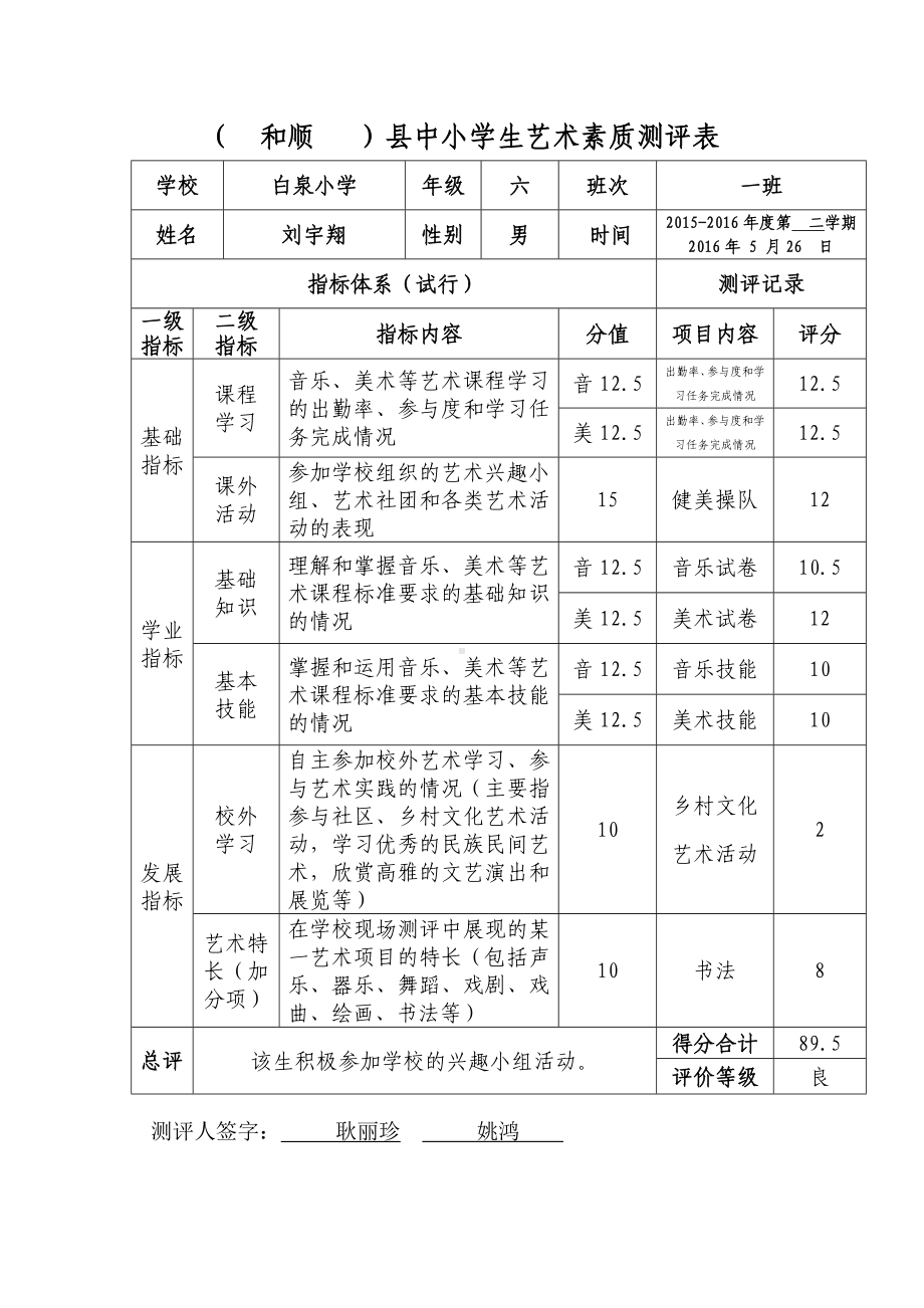 6年级小学生艺术素质测评表.docx_第3页