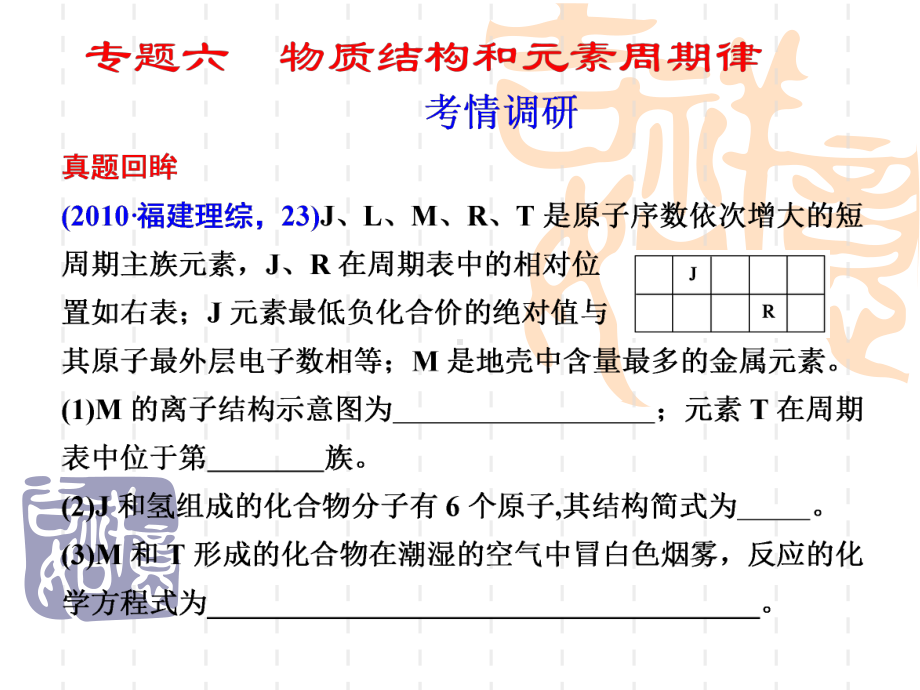 高考化学二轮复习物质结构和元素周期律.ppt_第1页