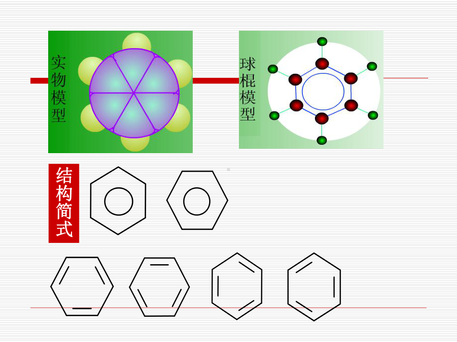 苯芳香烃.ppt_第2页