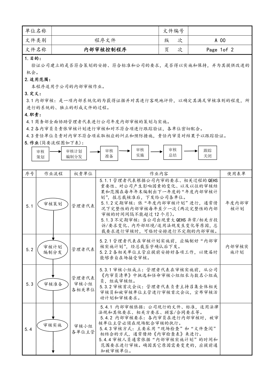 内部审核控制程序参考模板范本 (2).doc_第1页