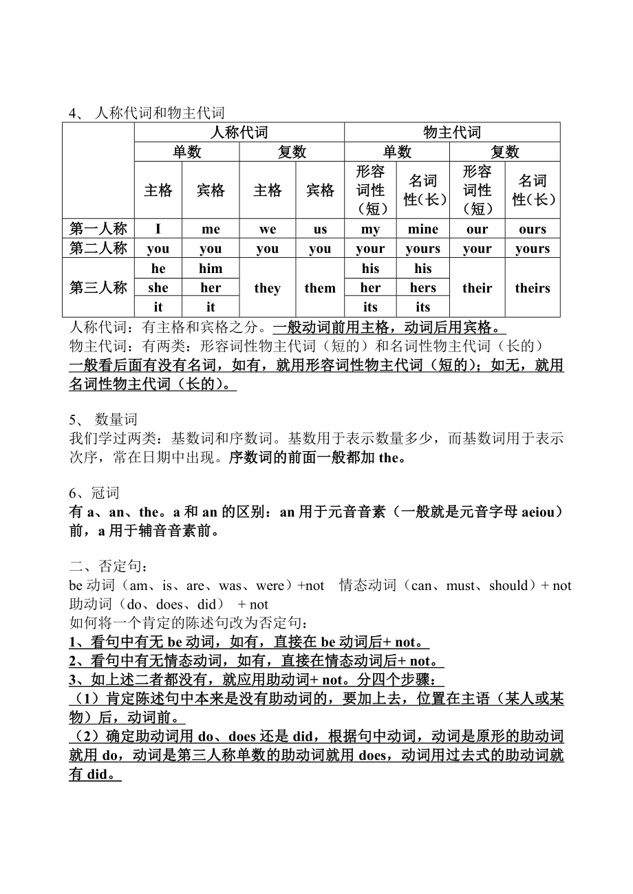 6A英语语法汇总.doc_第2页