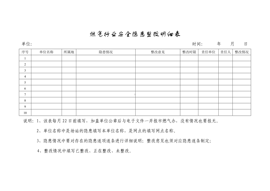 燃气行业安全隐患整改明细表参考模板范本.doc_第1页