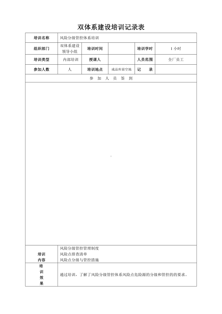 木业建材家具企业安全双体系建设培训记录表参考模板范本.doc_第2页