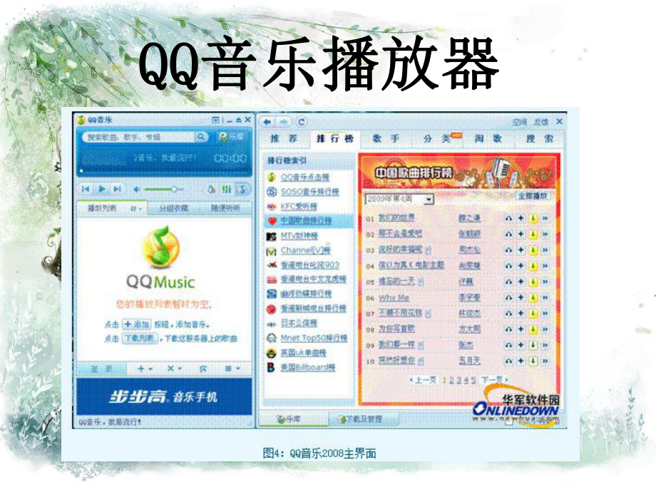 音乐软件分析.ppt_第2页