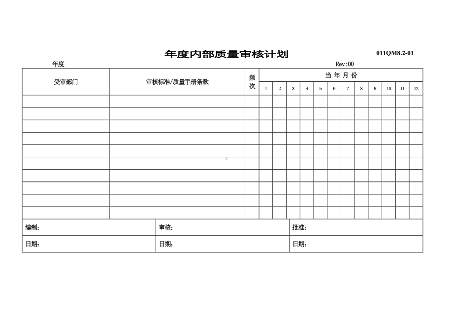 年度内部质量审核计划参考模板范本.doc_第1页