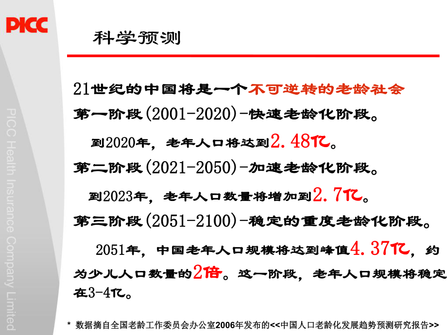 长期护理.ppt_第3页