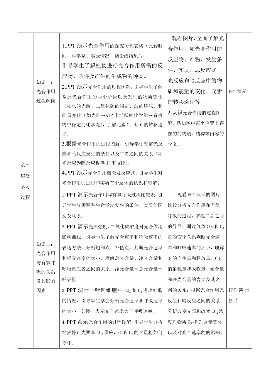 5.4光合作用与能量转化-光合作用的原理和应用-教案-.doc_第3页