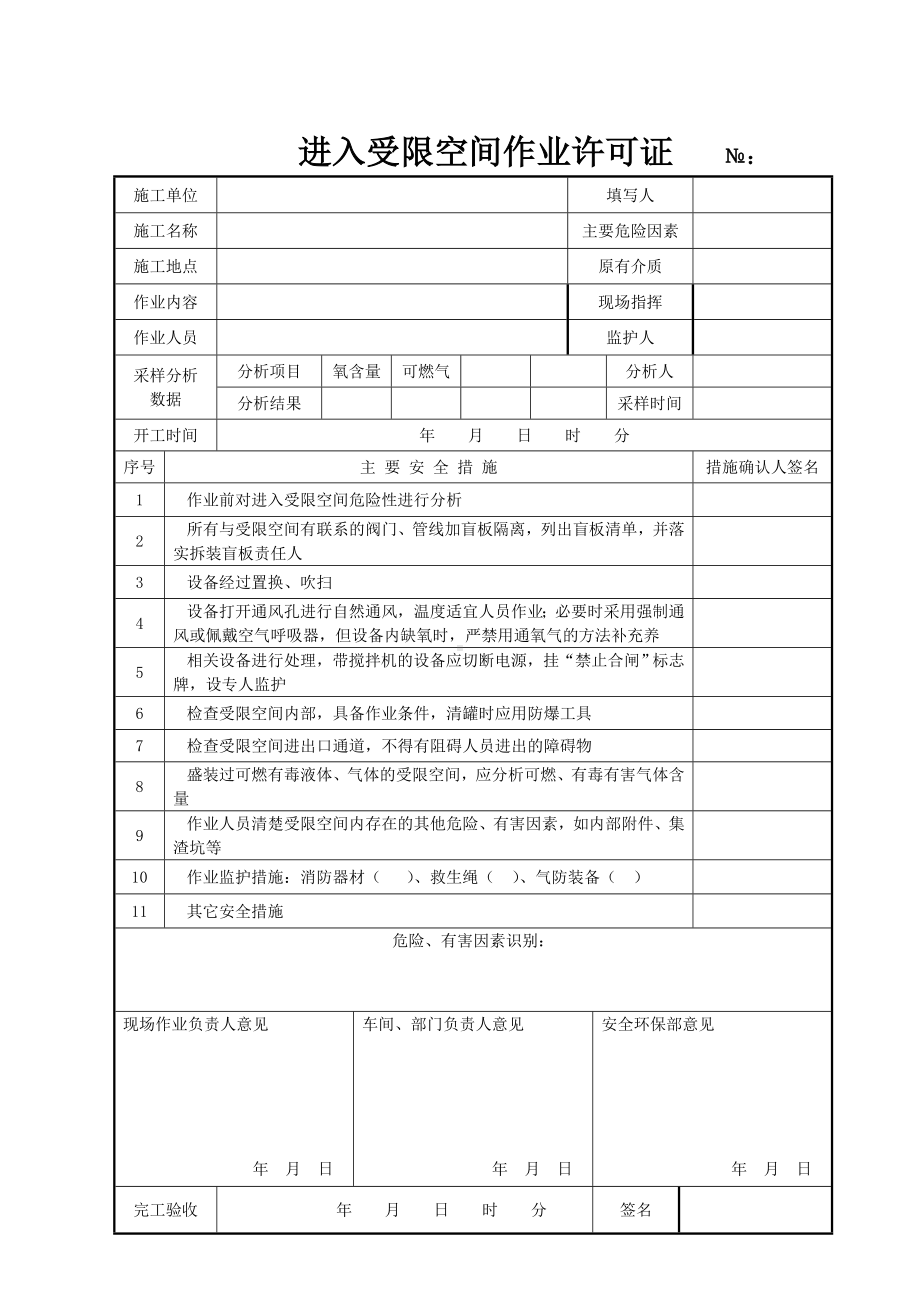 进入受限空间作业许可证范本参考模板范本.doc_第1页