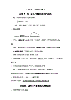 2021年高中生物必修3-稳态与调节知识点总结.doc