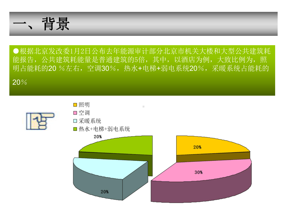 鑫谷光电针对酒店led灯具提案.ppt_第2页