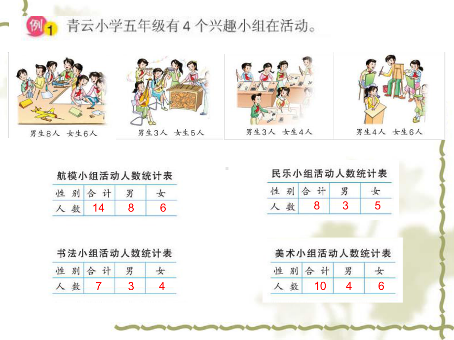 统计五年级上册.ppt_第3页