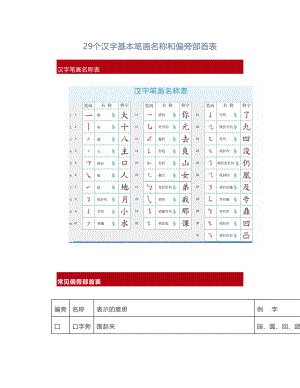 29个汉字基本笔画名称和偏旁部首表.doc