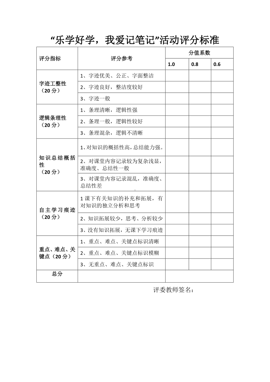 乐学好学,我爱记笔记活动评分标准参考模板范本.doc_第1页