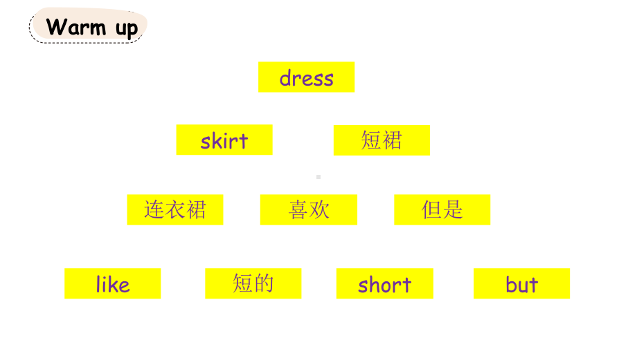 科普版英语三年级下Lesson 2 第二课时.pptx_第2页