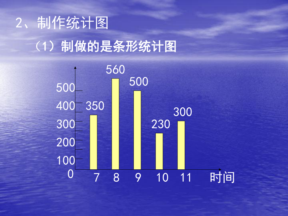 统计与概率.ppt_第3页