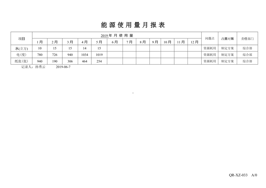 能源使用月报表参考模板范本.doc_第1页