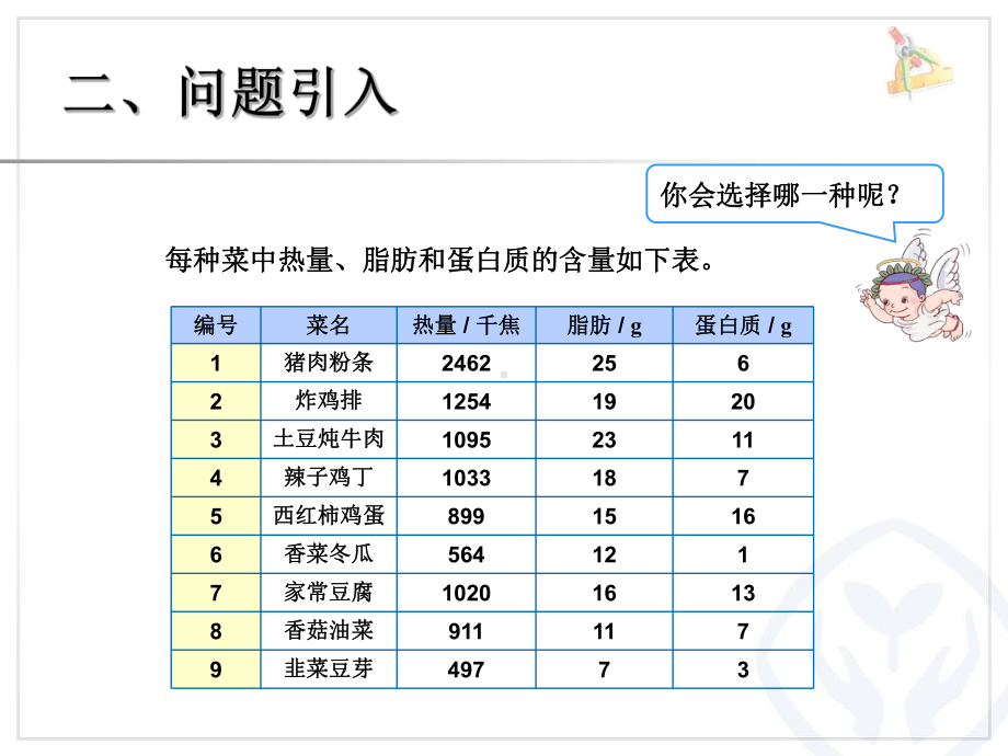 营养午餐 .ppt_第3页