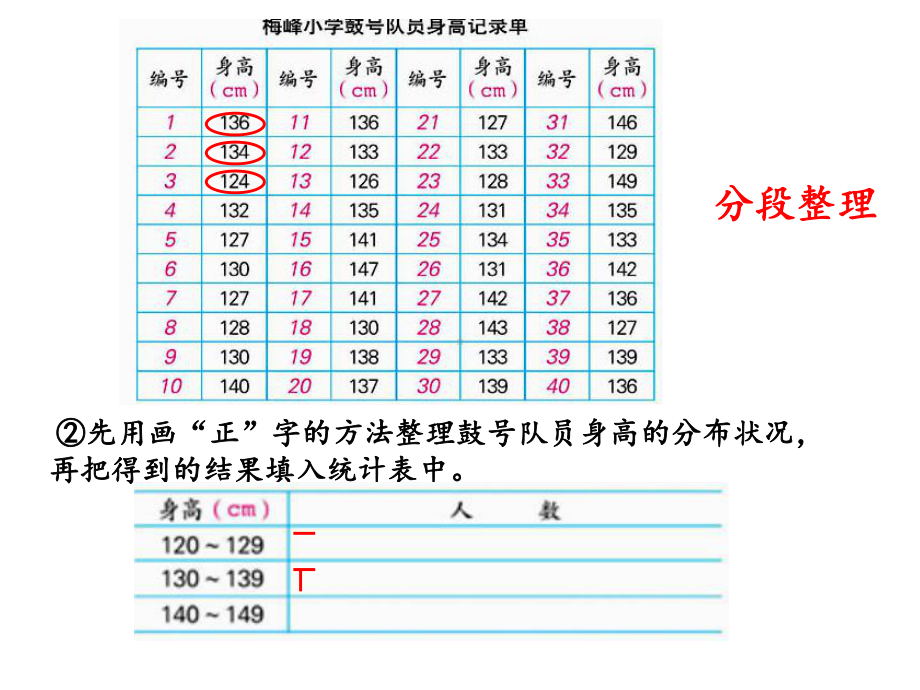 统计与可能性第一课时 .ppt_第3页